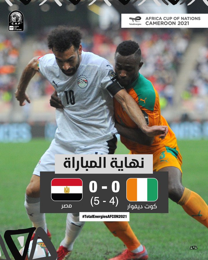 مصر تتأهل إلى ربع نهائي كأس إفريقيا بفوزها على ساحل العاج بركلات الترجيح
